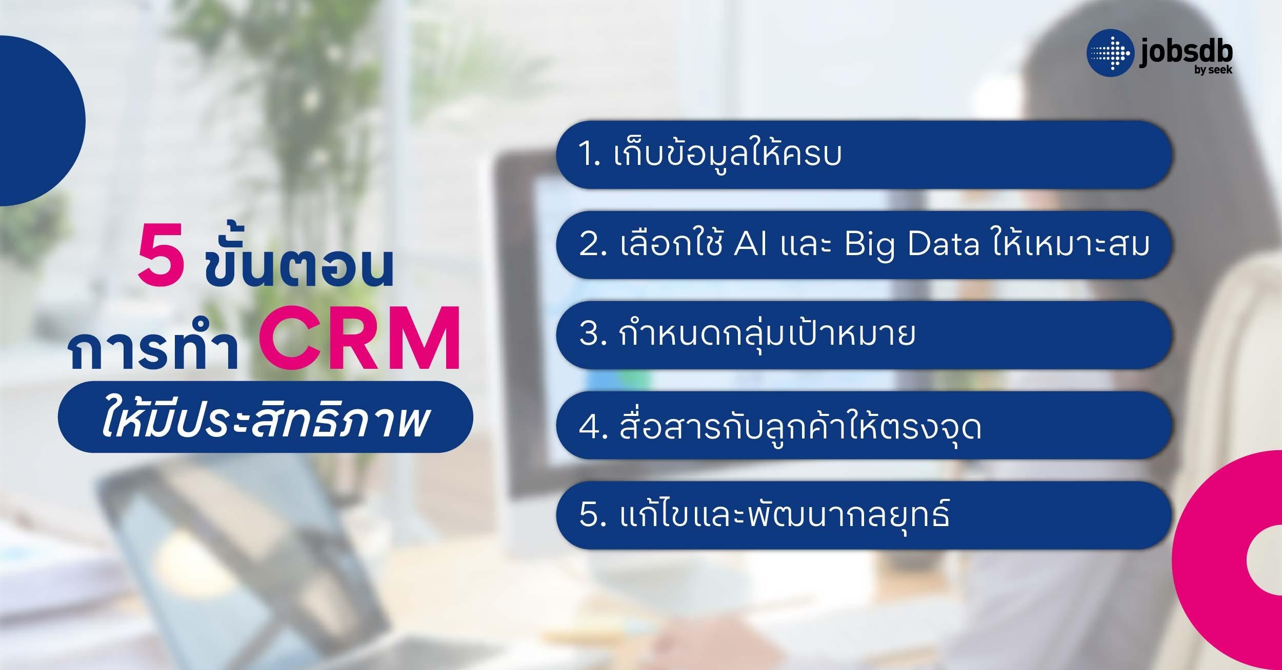 5 ขั้นตอนการทำ CRM ให้มีประสิทธิภาพ