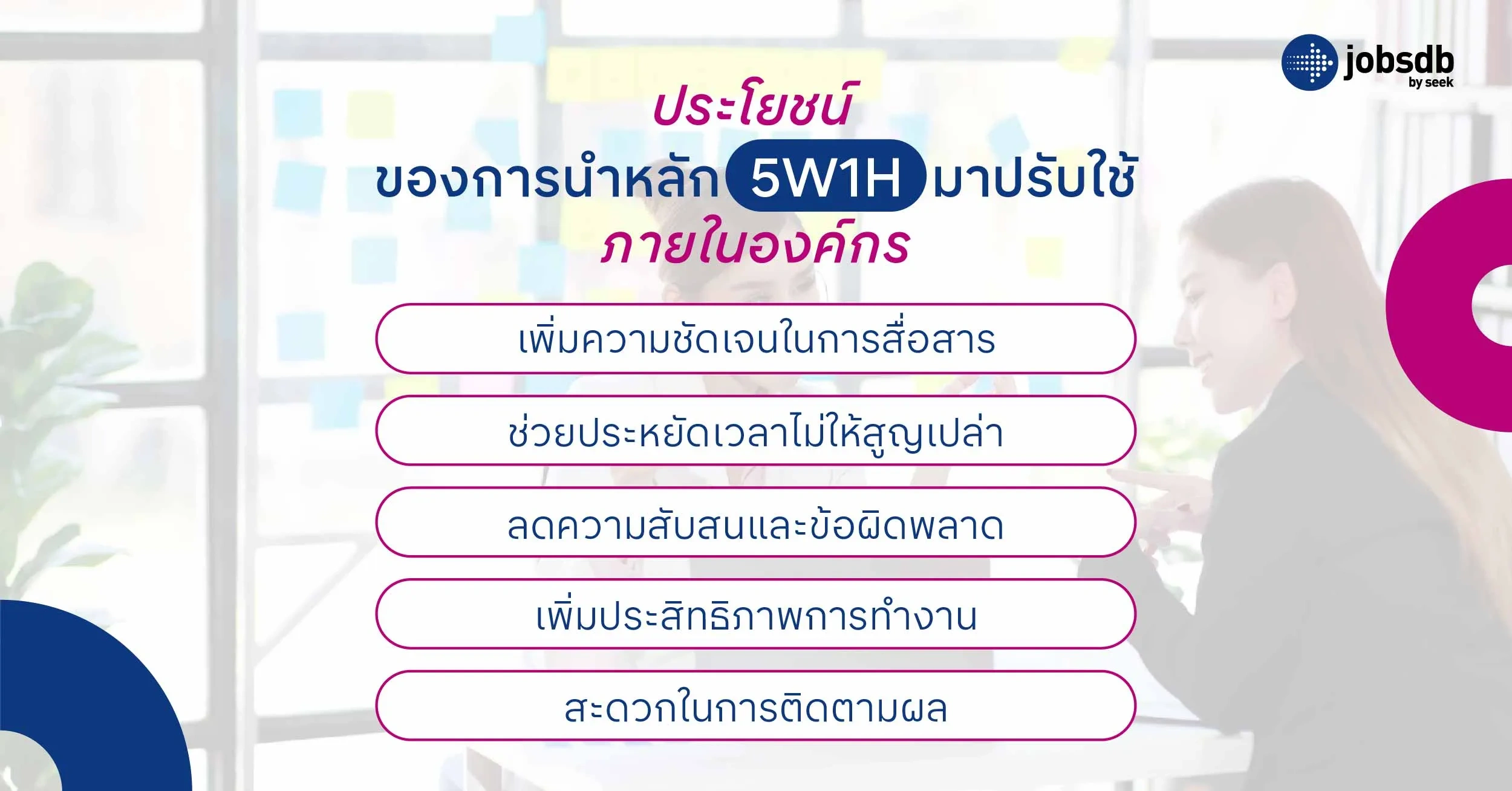 ประโยชน์ของการนำหลัก 5W1H มาปรับใช้ภายในองค์กร