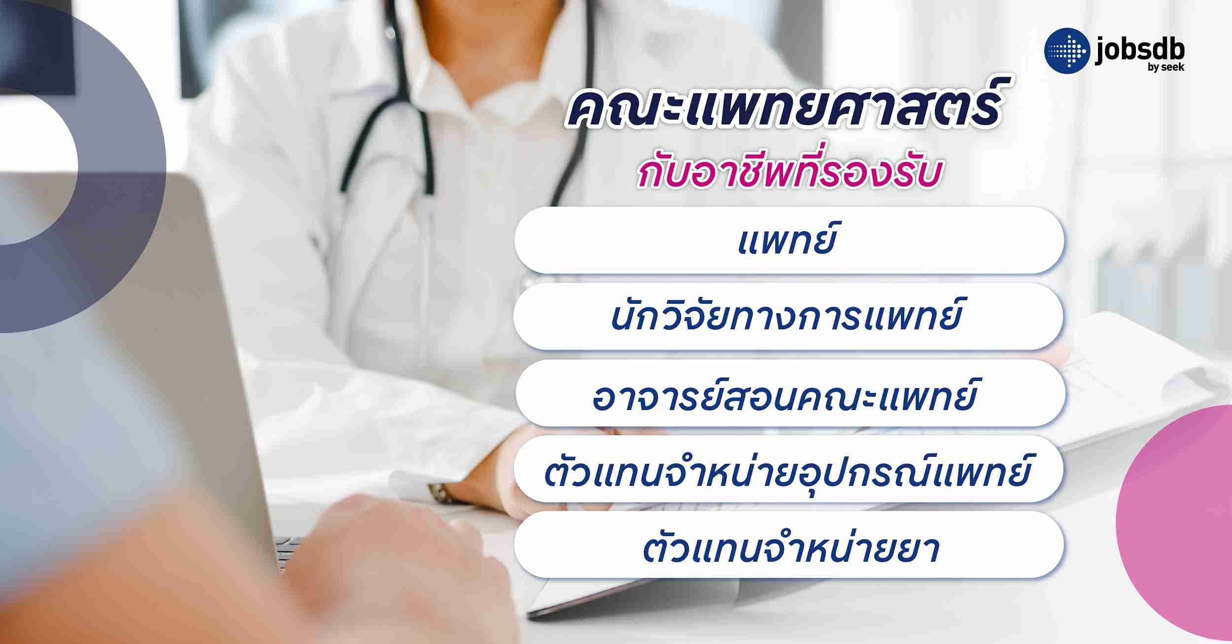 คณะแพทยศาสตร์ กับอาชีพที่รองรับ