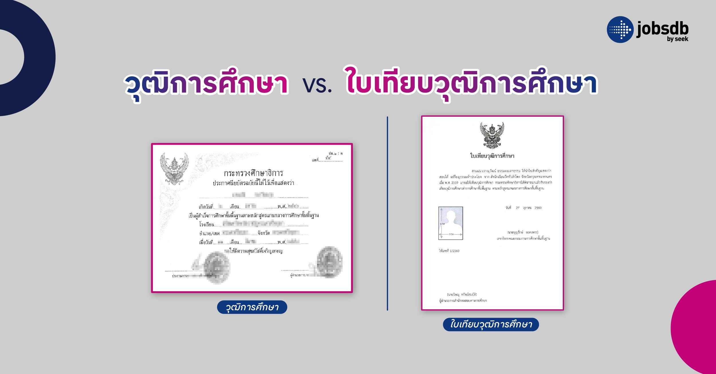 วุฒิการศึกษา VS. ใบเทียบวุฒิการศึกษา