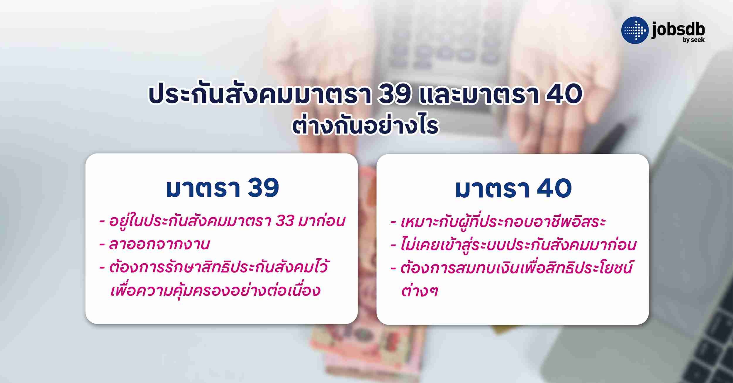 ประกันสังคมมาตรา 39 และมาตรา 40 ต่างกันอย่างไร