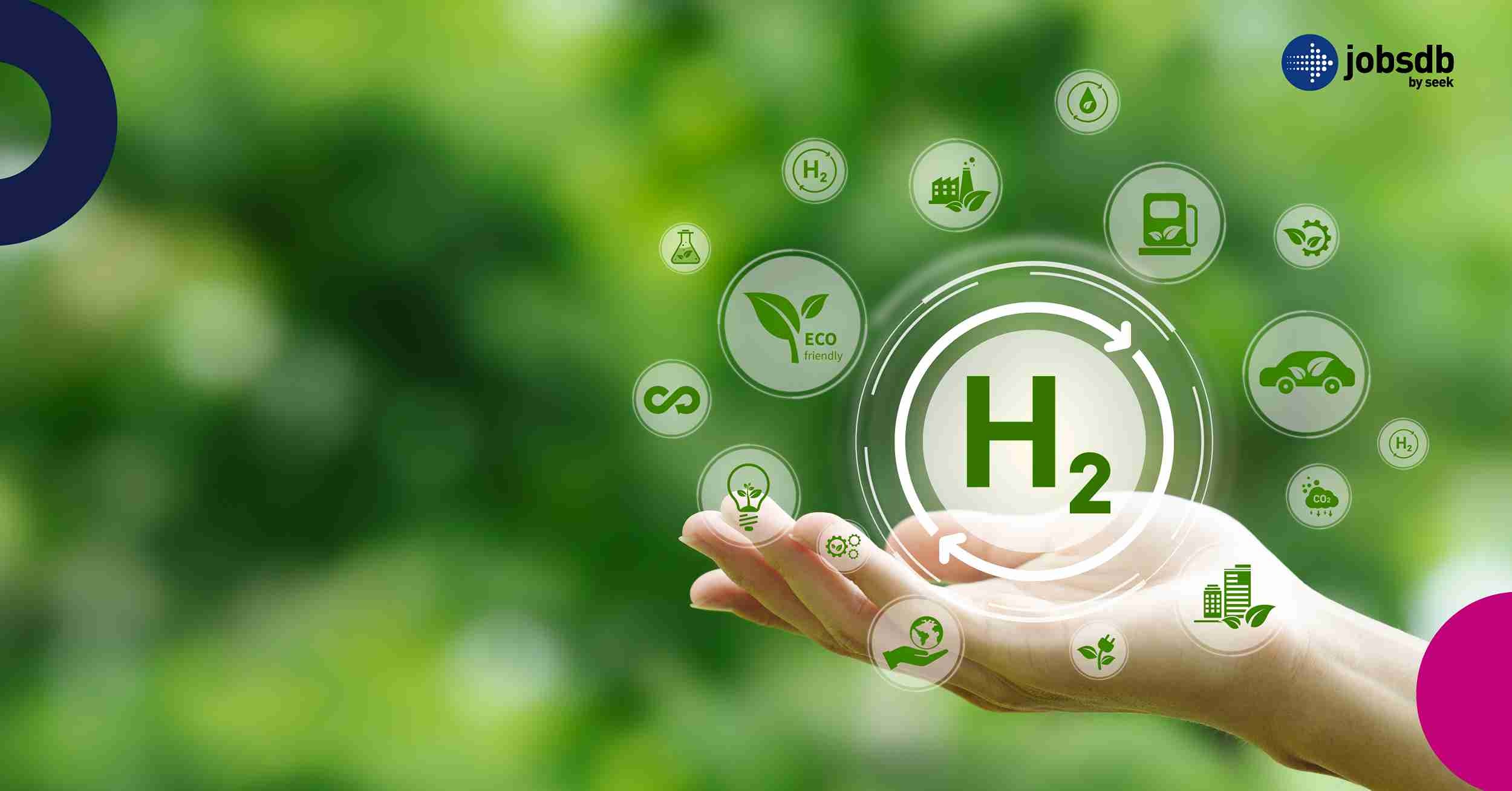 Green Hydrogen — ผลิตไฮโดรเจนให้เป็นมิตรกับสิ่งแวดล้อม