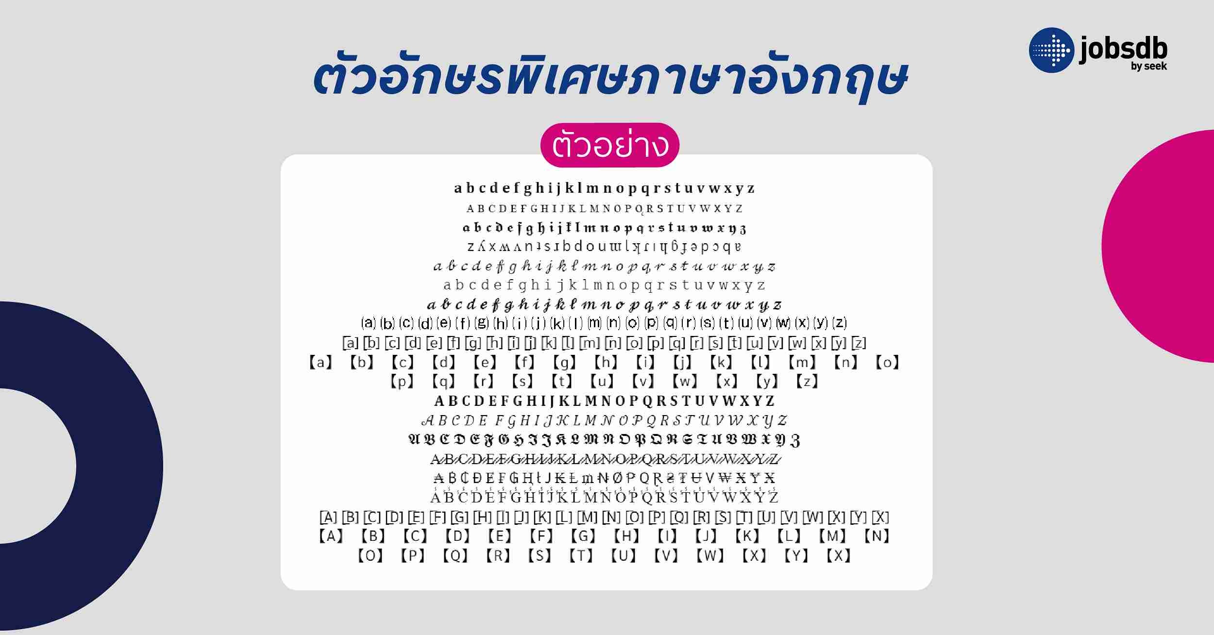 ตัวอักษรพิเศษภาษาอังกฤษ