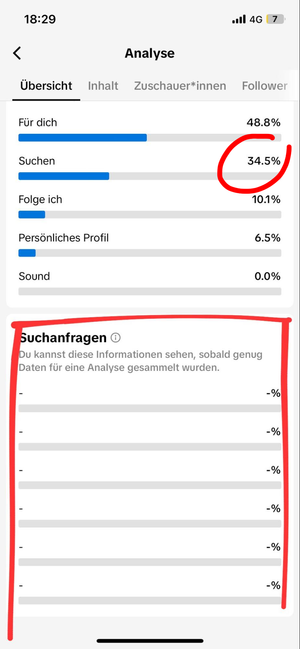 Fitgreenmind Tiktok SEO Search Anteil.png