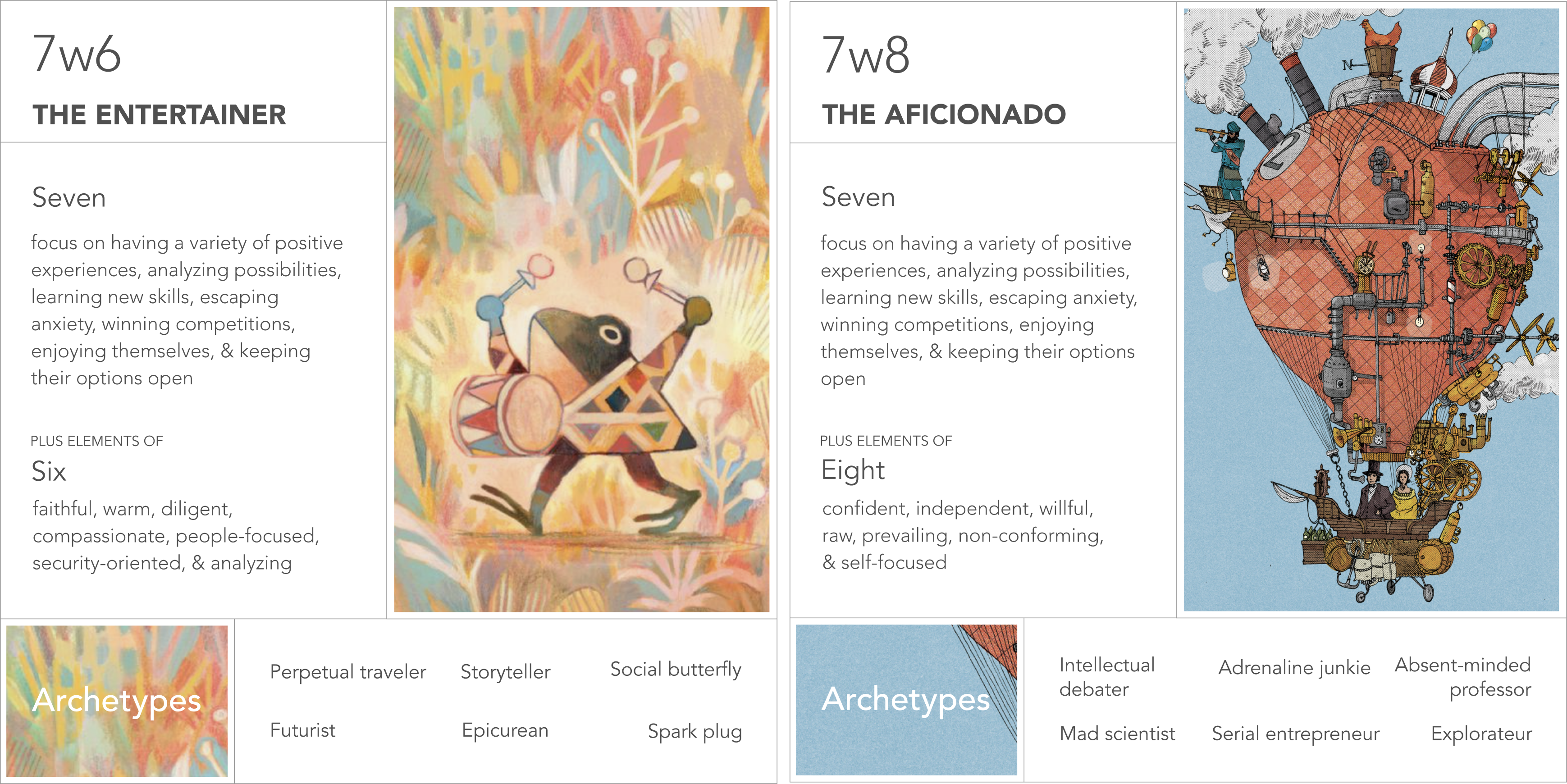 Enneagram 7w6 vs 7w8: descriptions and archetypes