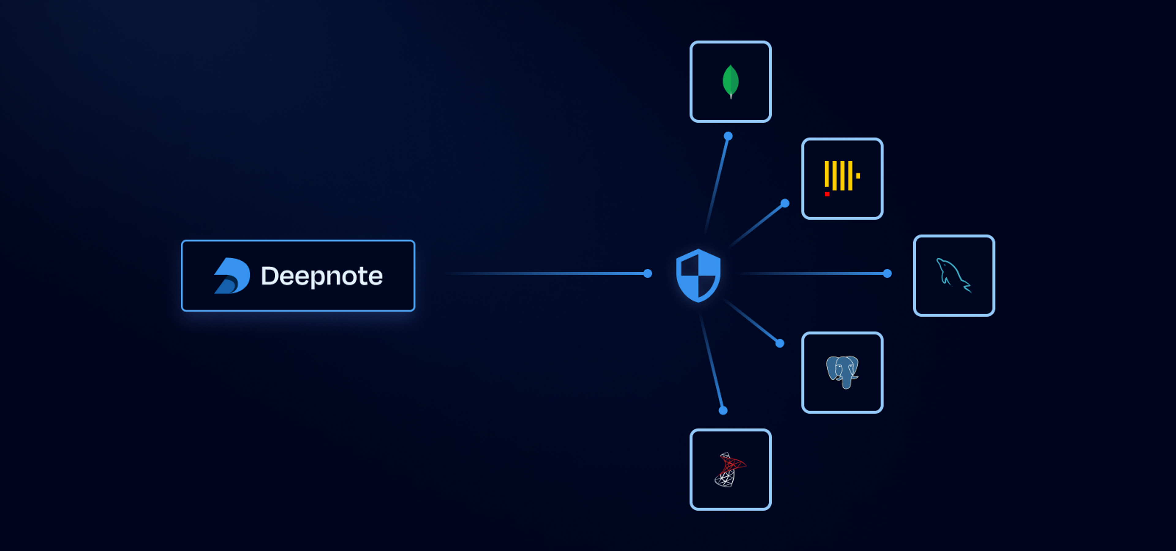 ssh-ssl-connections.png