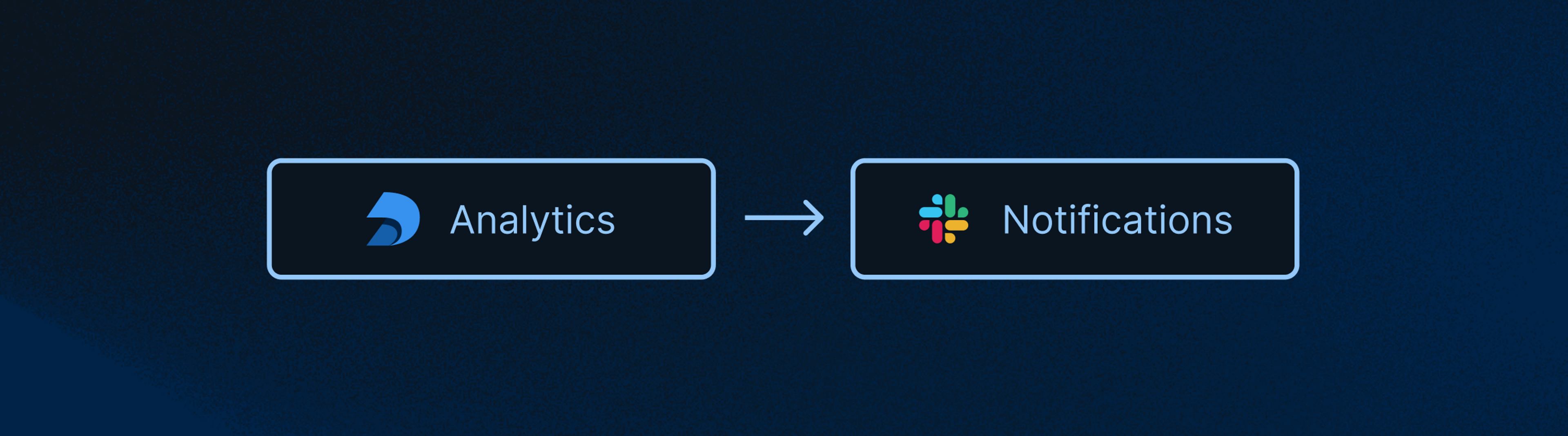 Slack notifications workflow