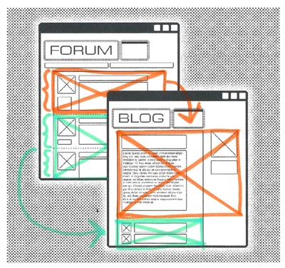 Wireframe comparison between an online forum and blog page.