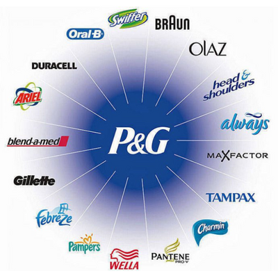Übersicht: Marken P&G