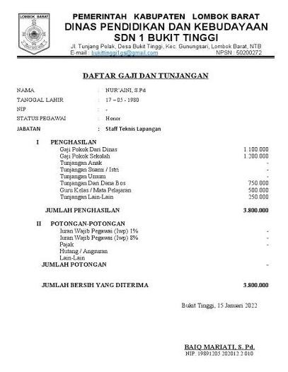 Contoh slip gaji bagi pegawai honorer.