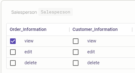 Planning App Role-Based Access Control (RBAC) Implementation