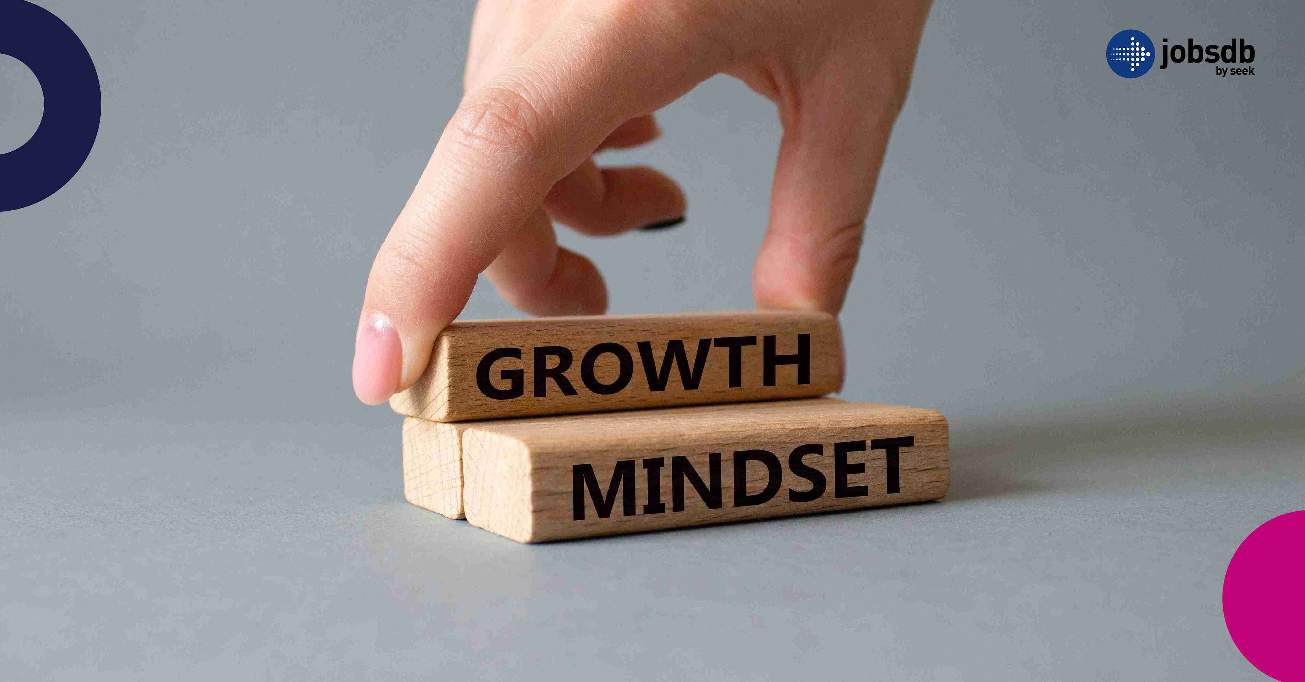 Growth Mindset คืออะไร