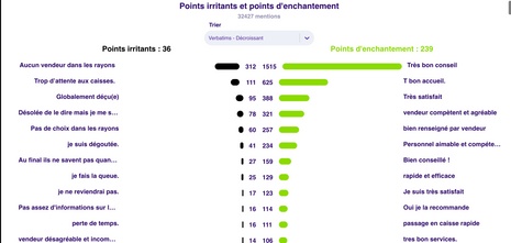 Irritant and enchanting points-image (4).jpg