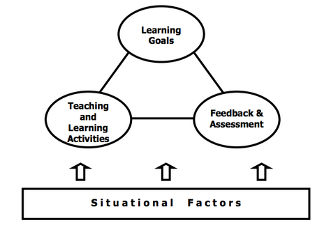 Image showcasing Engineered Water Solutions | Zurn