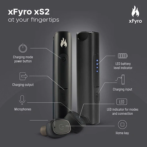 xFyro xS2 Kablosuz Kulaklık İncelemesi
