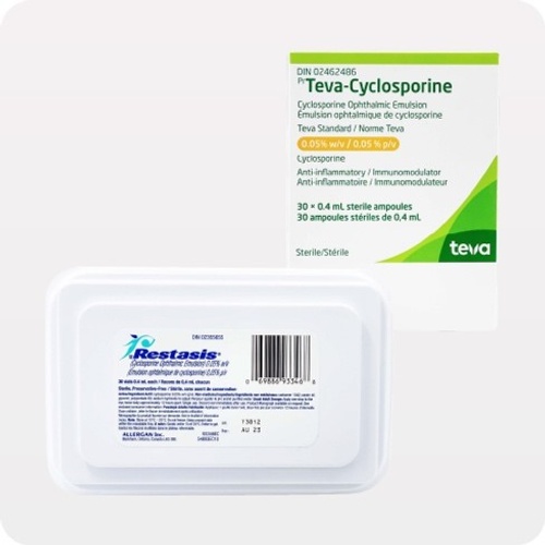 restasis- teva cyclosporine- 0.05%