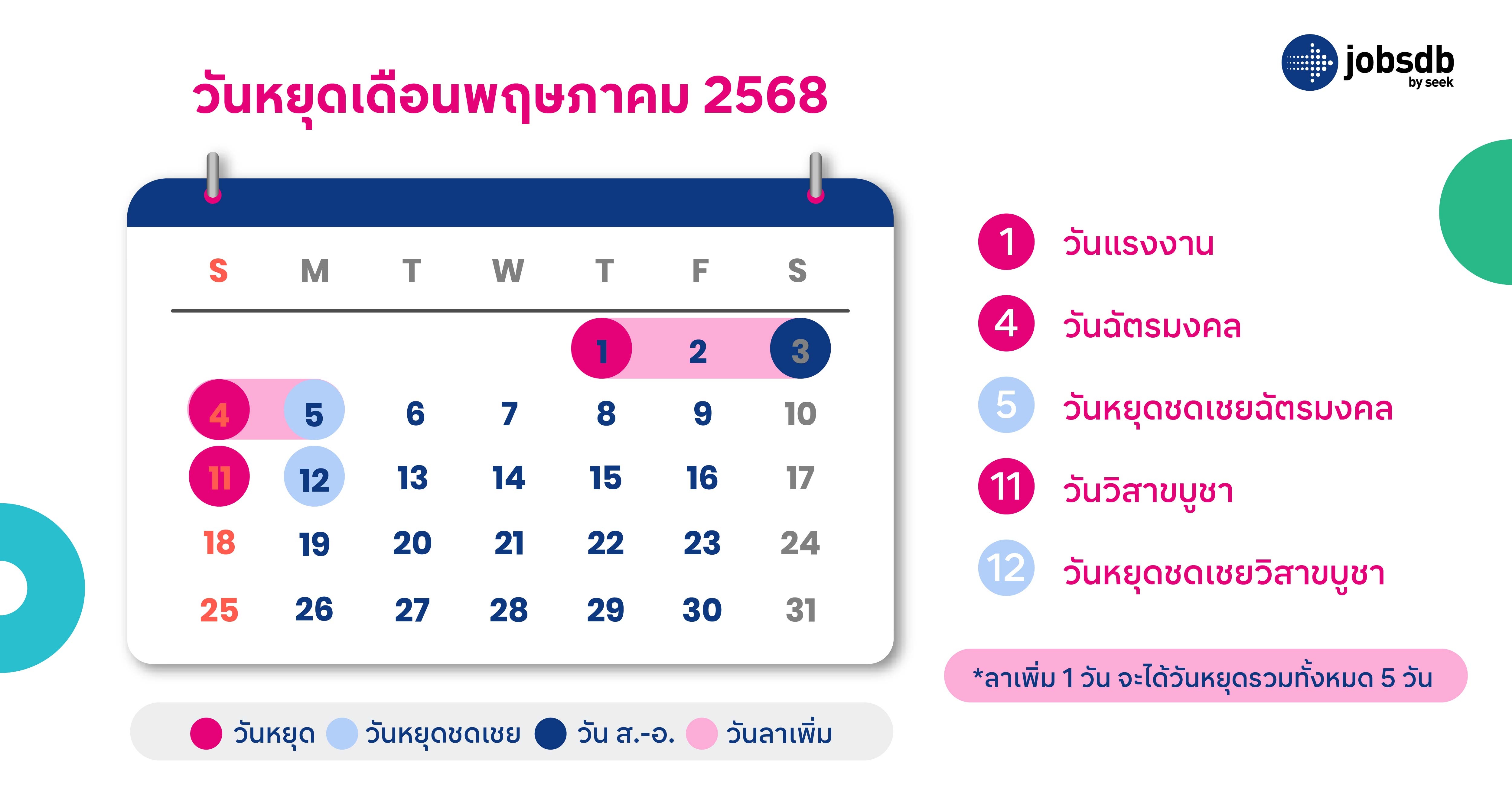 วันหยุดเดือนพฤษภาคม 2568