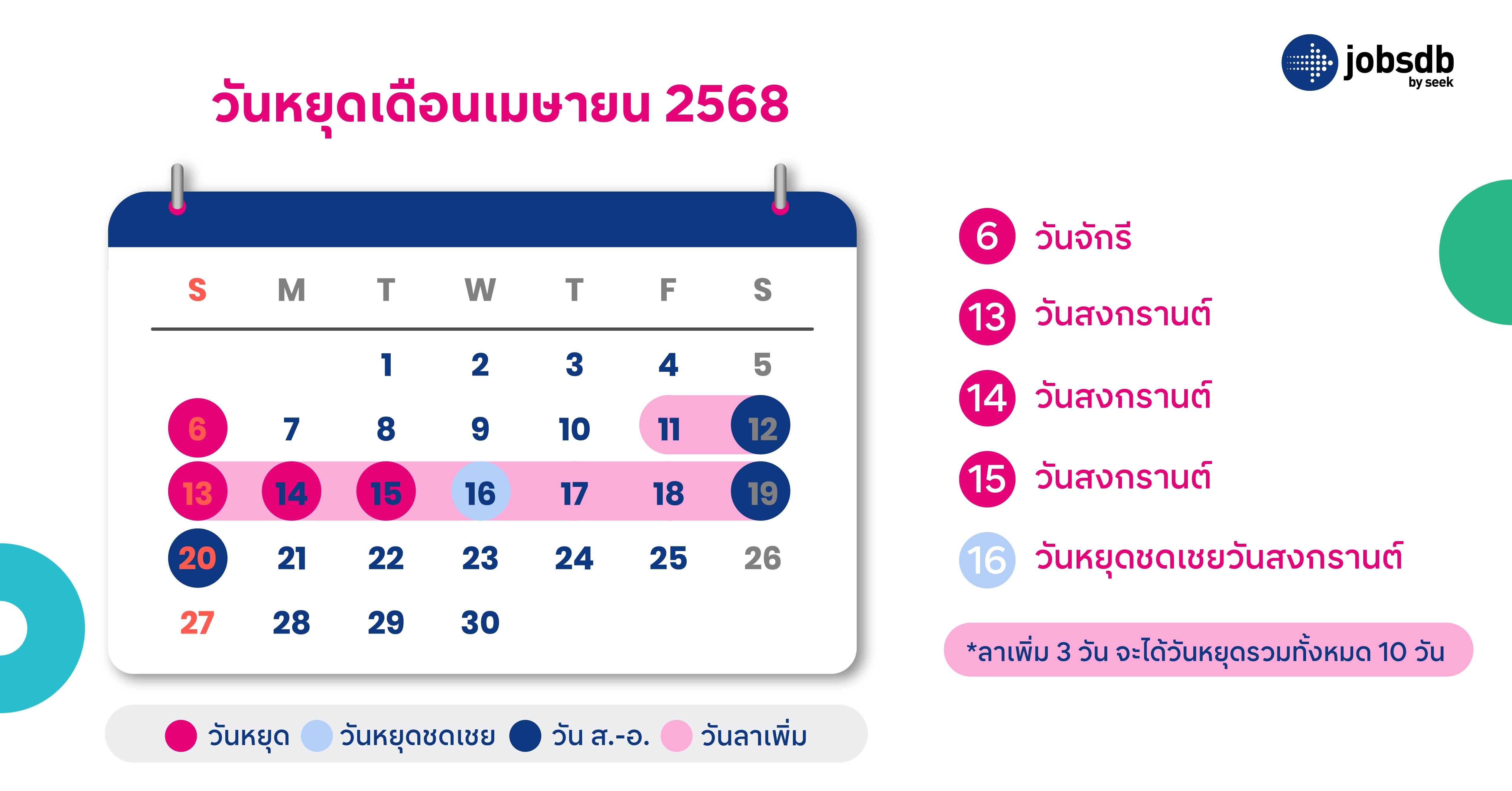 วันหยุดเดือนเมษายน 2568