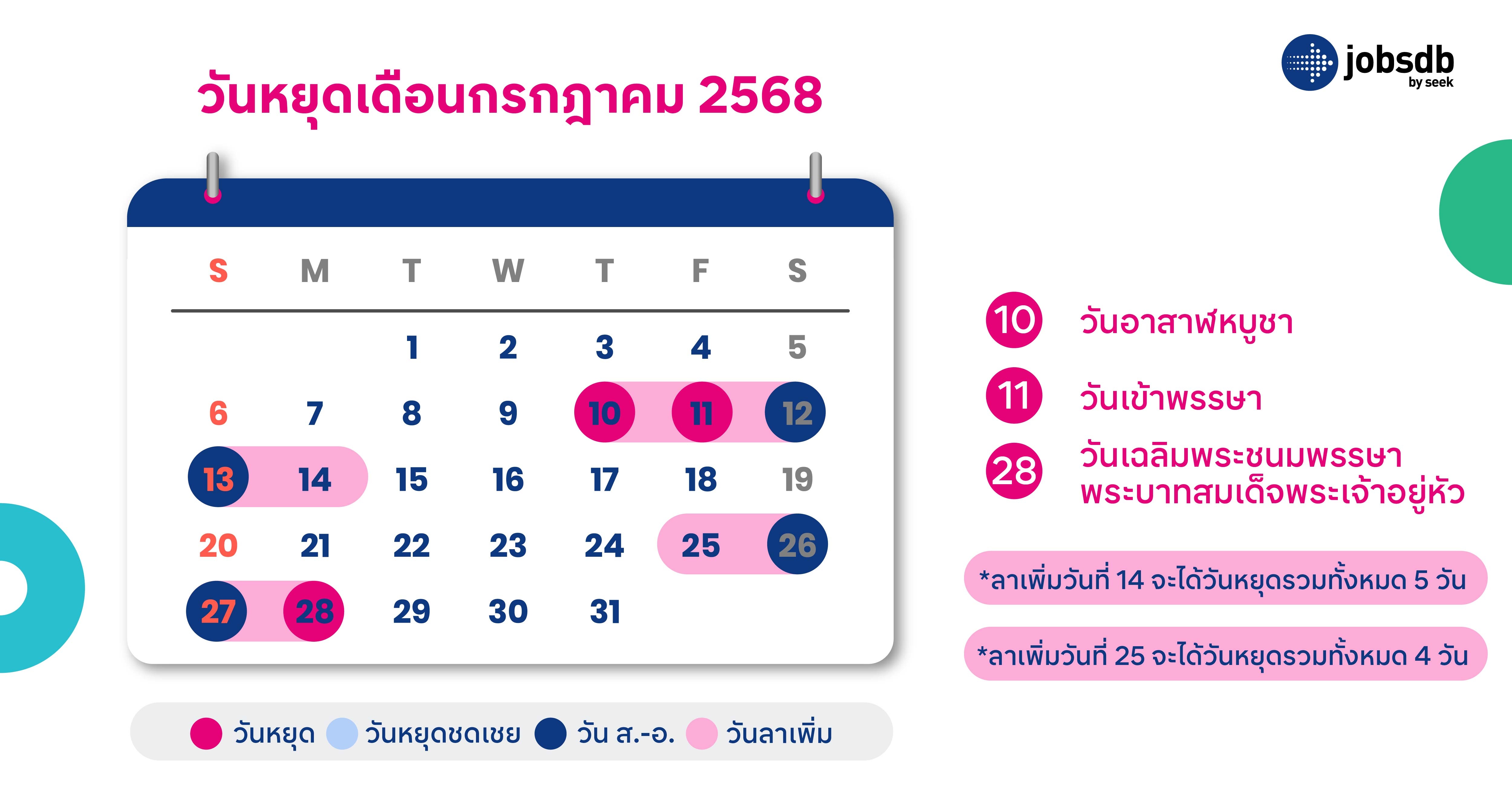 วันหยุดเดือนกรกฎาคม 2568