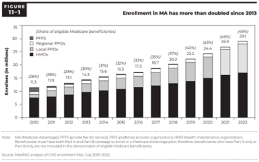 Chart4.png