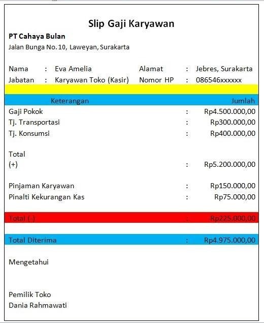 Contoh slip gaji karyawan toko.