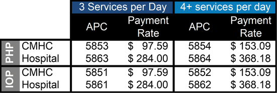 Chart 2 - IOP_PHP.png