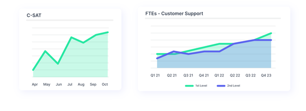 Customer_Succes_Improvement_Blog_Infographics.png