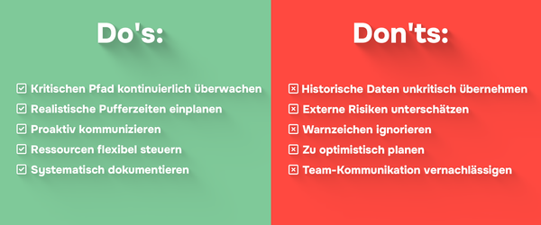 20241128-OMR-Asset_Dos-Donts-kritischer-Pfad.png