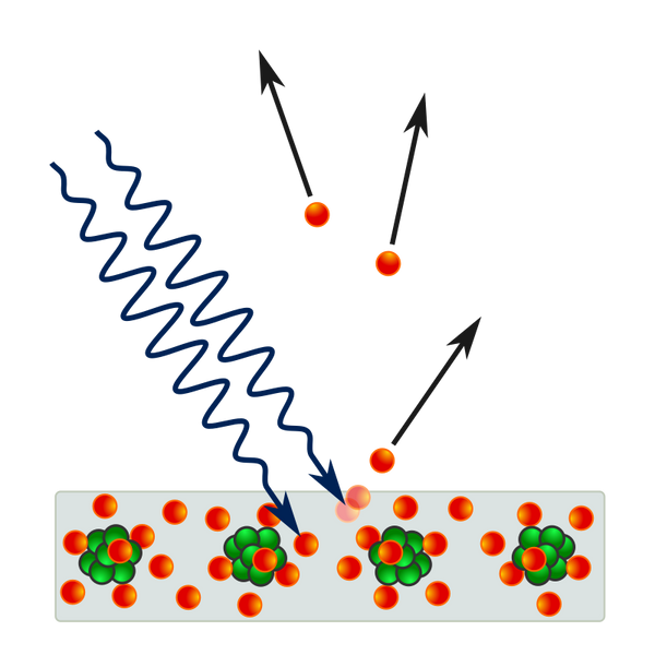 photoelectric.png