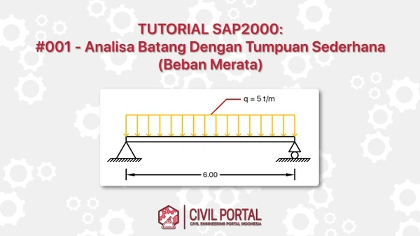 Analisis Beban Merata pada Balok di atas Dua Tumpuan Sederhana dengan SAP2000