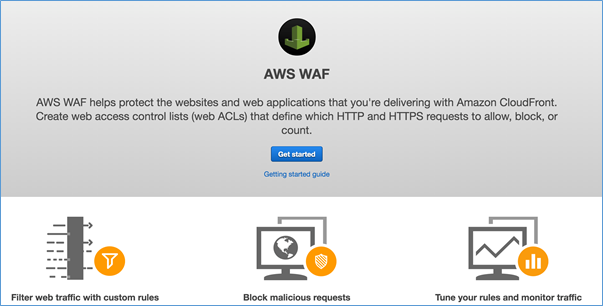 AWS WAF Console