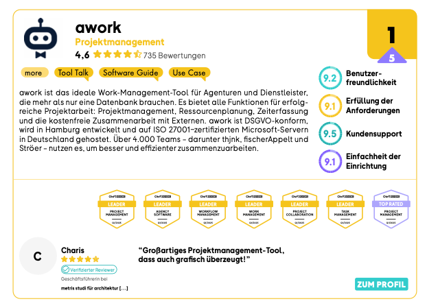 Screenshot des Gewinner-Tools awork