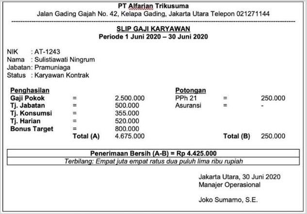 Contoh slip gaji di perusahaan tertentu.