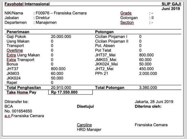 Contoh slip gaji bagi Chief Executive Officer (CEO).