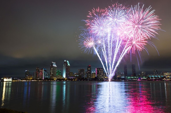 Big Bay Boom Fireworks Show