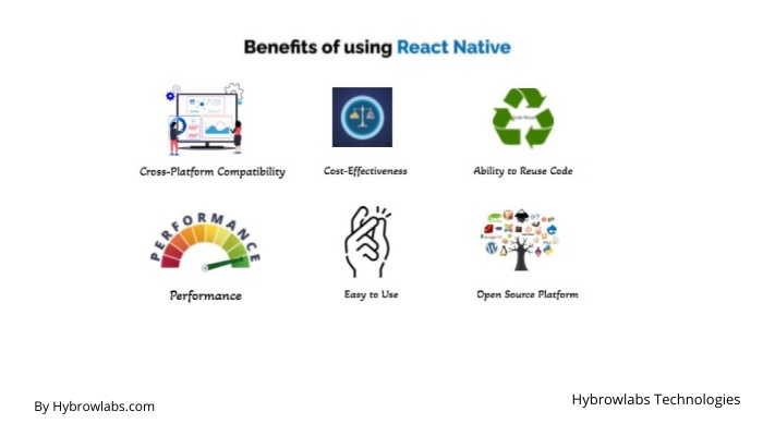 The Benefits of React Native