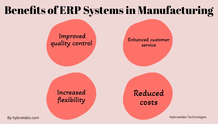 Benefits of ERP Systems in Manufacturing
