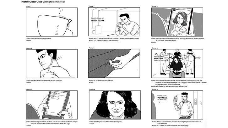 Contoh storyboard film.