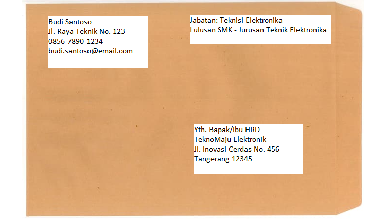 8 Contoh Amplop Lamaran Kerja dan Format Penulisannya - Jobstreet Indonesia
