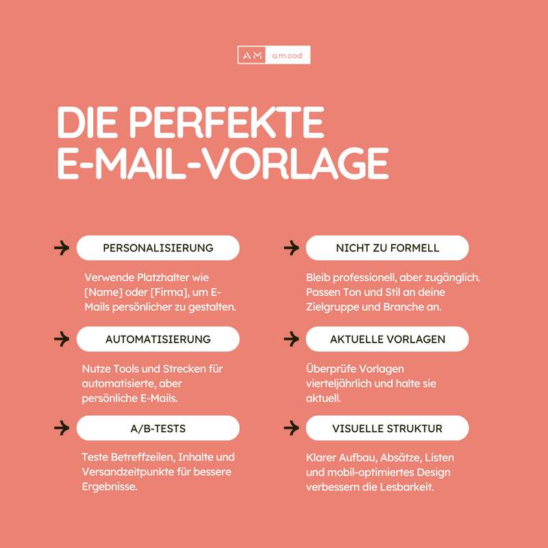 Die perfekte E-Mail Vorlage