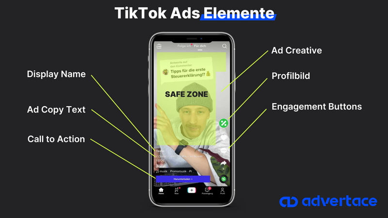 TikTok Ads Elemente.png