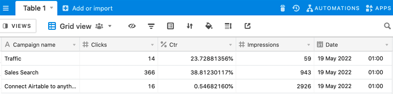 Google Ads Output Table in Airtable