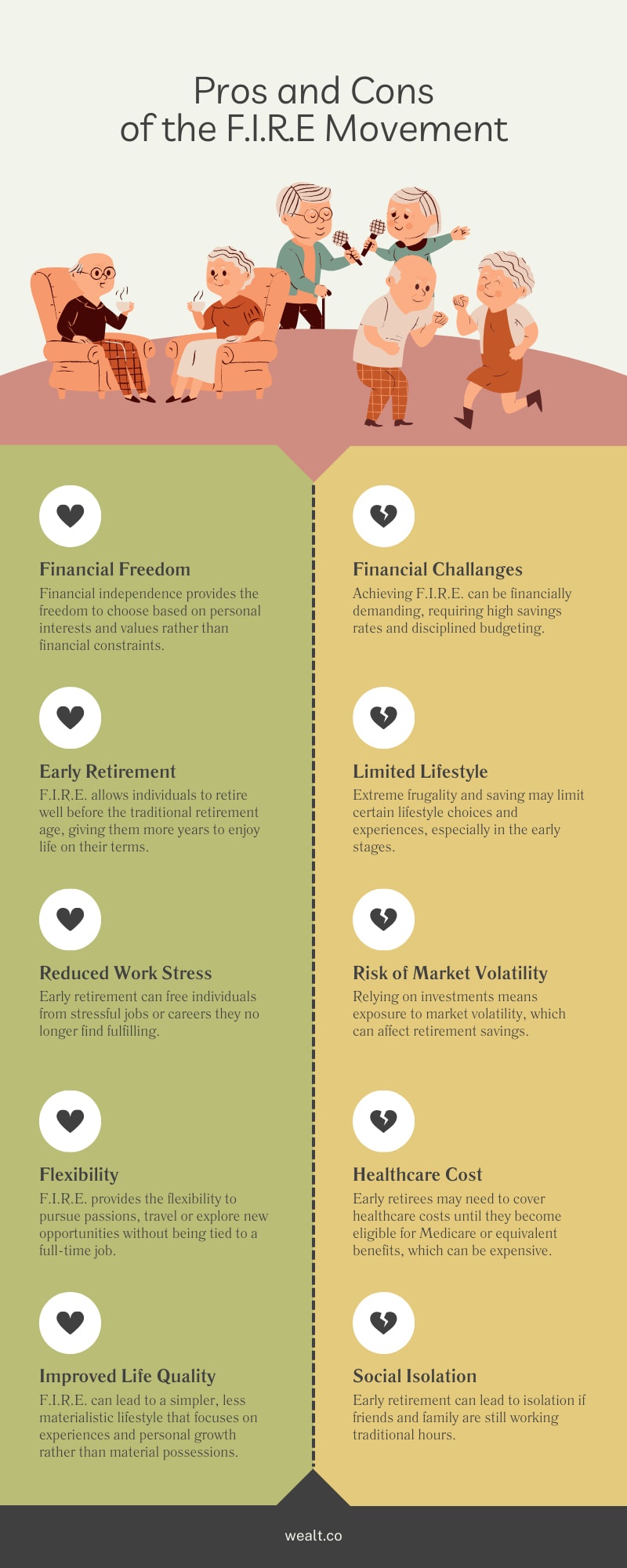 Pros and cons of the FIRE movement infographic