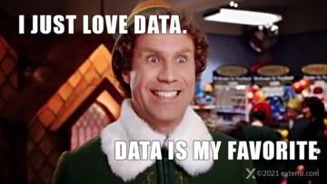 data: product analytics