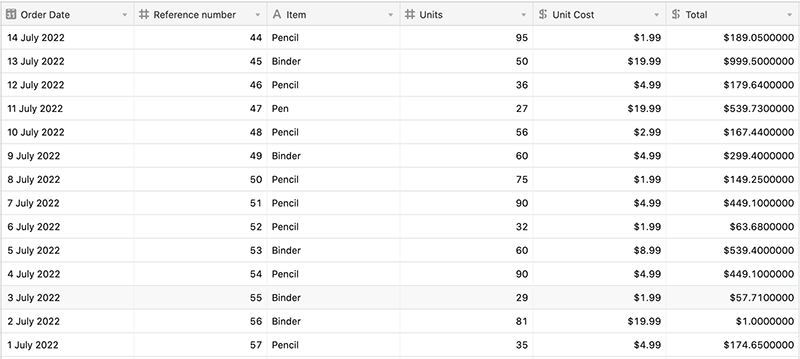 Google Sheets import into Airtable 