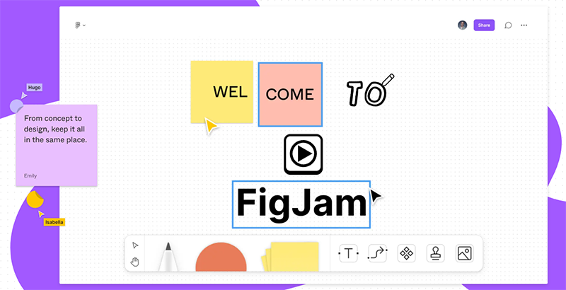 Das User Interface von Figma.