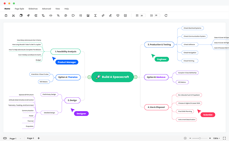 Mindmap Templates: 9 Free Templates for brainstorming