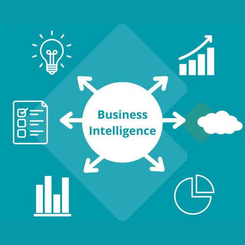 Grafik: Business Intelligence