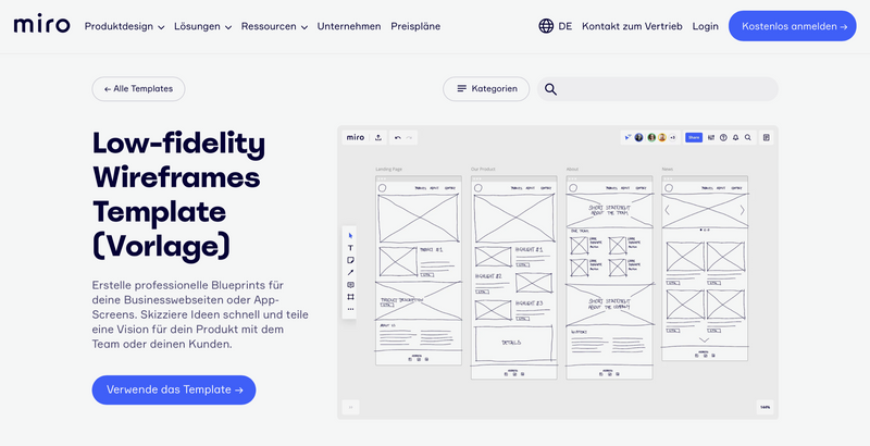 Usability testing methods: What's behind it | OMR Reviews