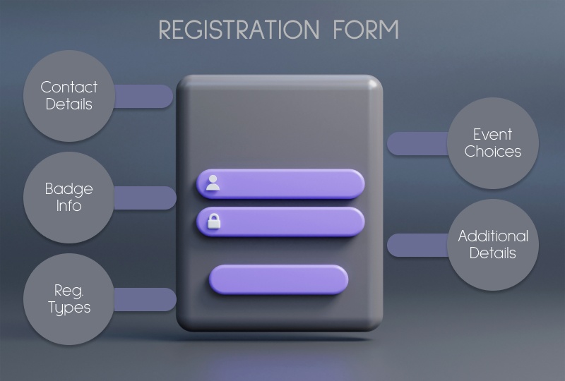 Unveiling the Power of Conference Registration Forms: A Comprehensive Guide